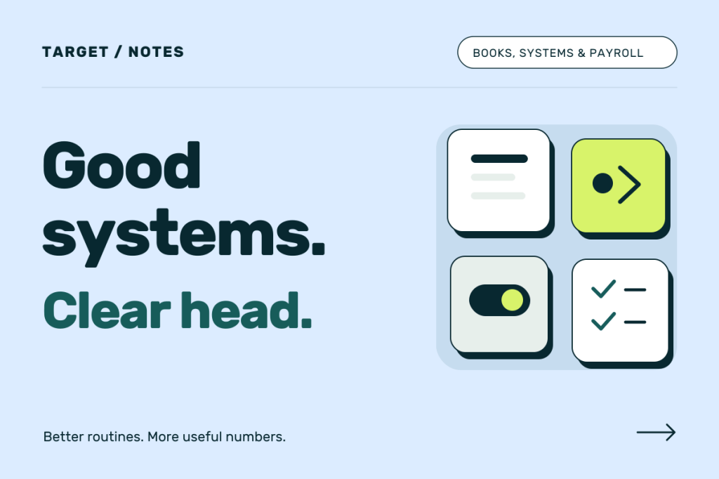 Good systems. Clear head. Four tactile blocks suggest records, handovers, controls and completed tasks on pale blue.